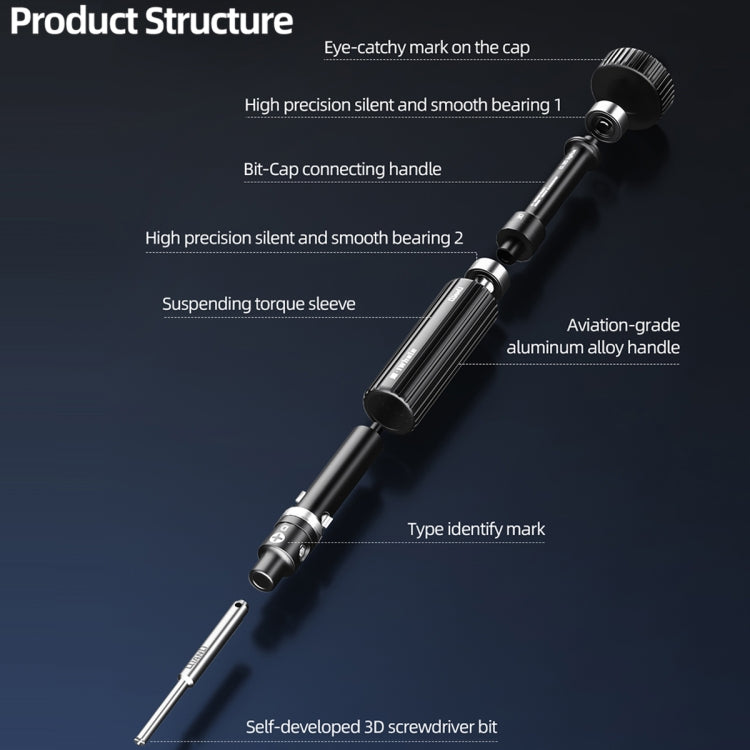 3 in 1 QianLi iWhale Special S2 Steel Magnetic Torque 3D Screwdriver, A/B/C
