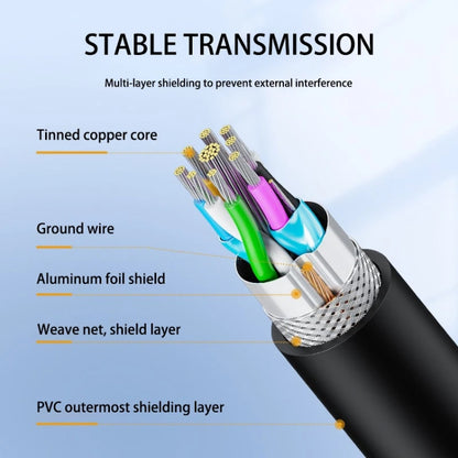 USB 3.0 Female To USB 3.0 Male PVC Cable, 0.3m, 0.6m, 1m, 2m
