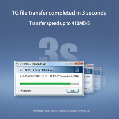 USB 3.0 Female To USB 3.0 Male PVC Cable, 0.3m, 0.6m, 1m, 2m