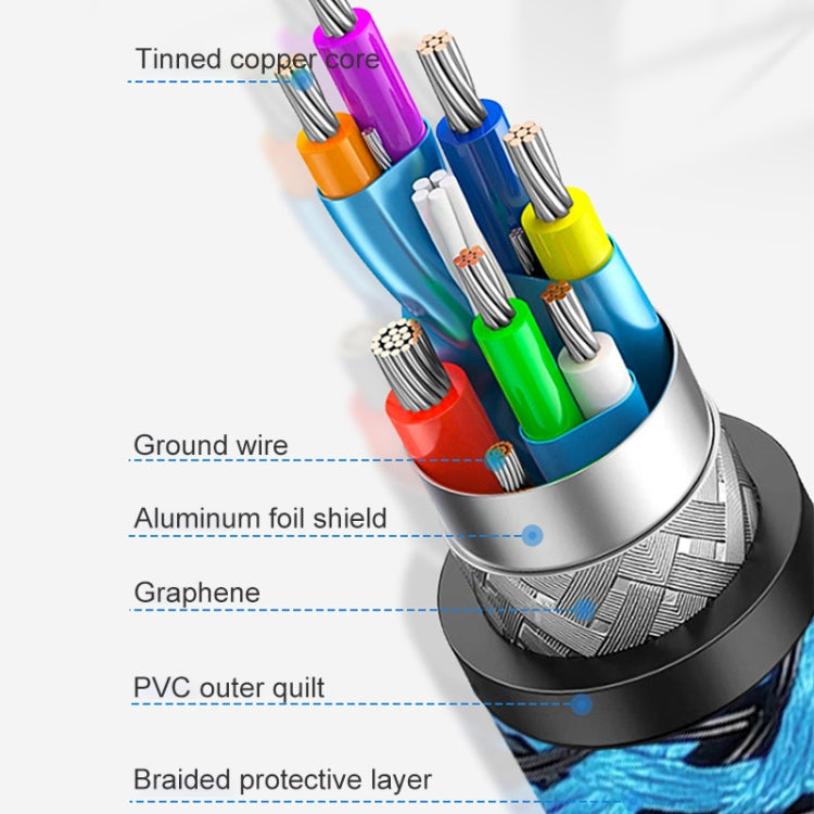 Printer / Hard Disk USB 3.0 Male to Female Extension Cable, 0.3m, 0.6m, 1m, 2m, 3m