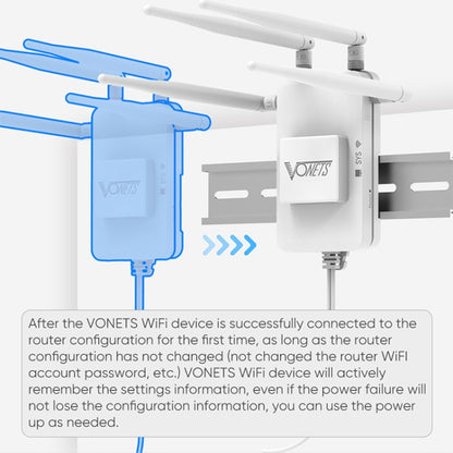 VONETS VAR1800-H 1800Mbps Wireless WiFi Router Standard Edition, VAR1800-H Standard Edition
