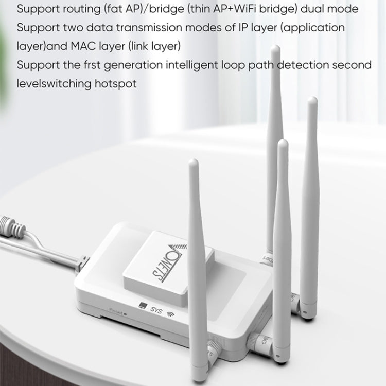 VONETS VAR1800-H 1800Mbps Wireless WiFi Router Standard Edition, VAR1800-H Standard Edition