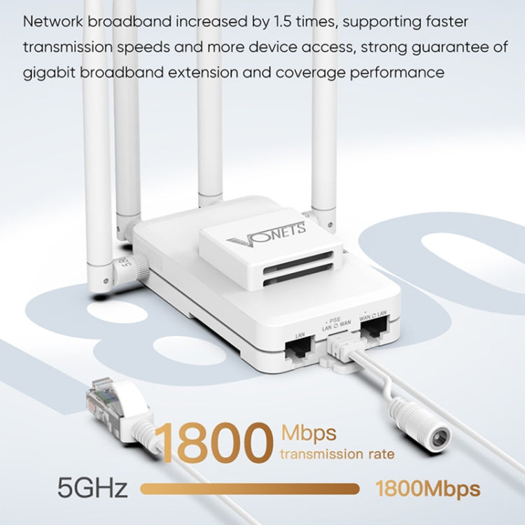 VONETS VAR1800-H 1800Mbps Wireless WiFi Router Standard Edition, VAR1800-H Standard Edition