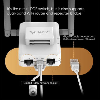 VONETS VAR1800-H 1800Mbps Wireless WiFi Router Standard Edition, VAR1800-H Standard Edition