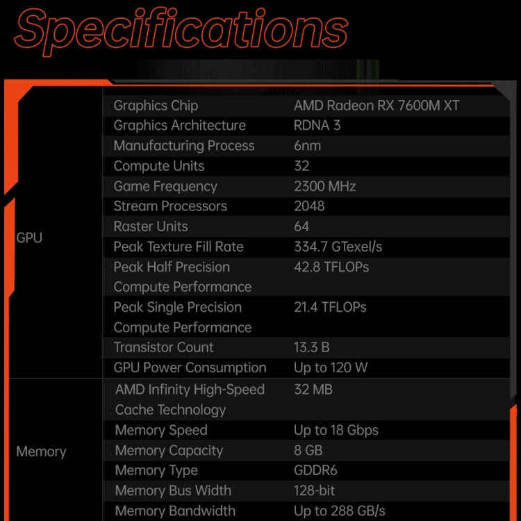 ONE-NETBOOK OneXGPU AMD Radeon RX 7600M XT 8GB Portable Expansion Dock, OneXGPU