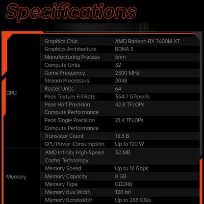 ONE-NETBOOK OneXGPU AMD Radeon RX 7600M XT 8GB Portable Expansion Dock, OneXGPU