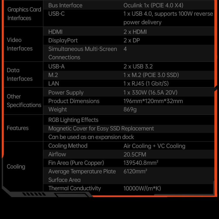 ONE-NETBOOK OneXGPU AMD Radeon RX 7600M XT 8GB Portable Expansion Dock, OneXGPU
