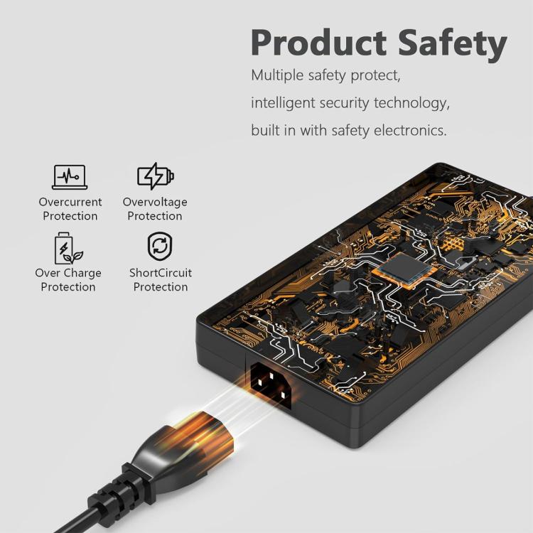 300W 20V 15A Laptop Notebook Power Adapter with Big Square USB Port For Lenovo Thinkpad / ThinkBook / Xiaoxin, EU Plug, US Plug, UK Plug, AU Plug