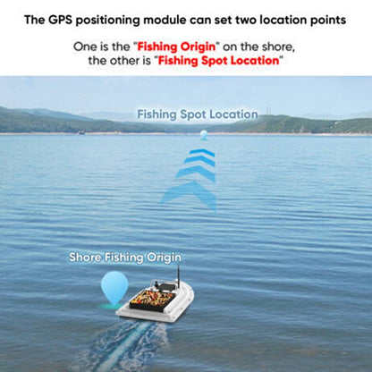 D26 Smart Remote Control Fishing Bait Boat Support Dual Fixed Point & GPS Positioning, US Plug, EU Plug, UK Plug