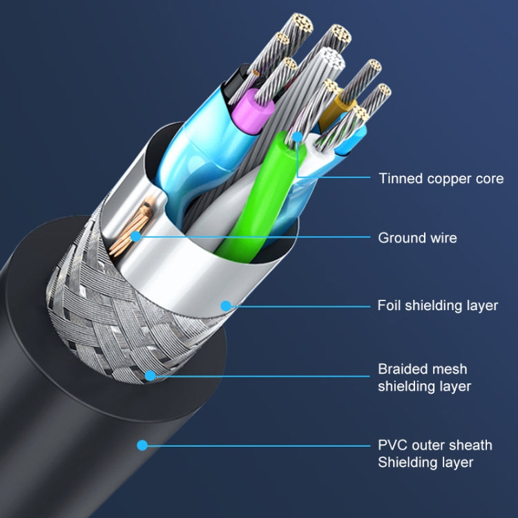 USB-C / Type-C3.1 to USB3.0 Male Square Port Printer Extension Data Cable, Type-C3.1 to USB3.0 Male, 1m