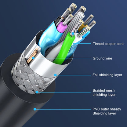 USB-C / Type-C3.1 to USB3.0 Male Square Port Printer Extension Data Cable, Type-C3.1 to USB3.0 Male, 1m