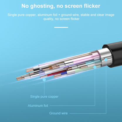 HDMI to Micro HDMI 4K UHD 18Gbps Video Connection Cable, 0.3m, 0.5m, 1m