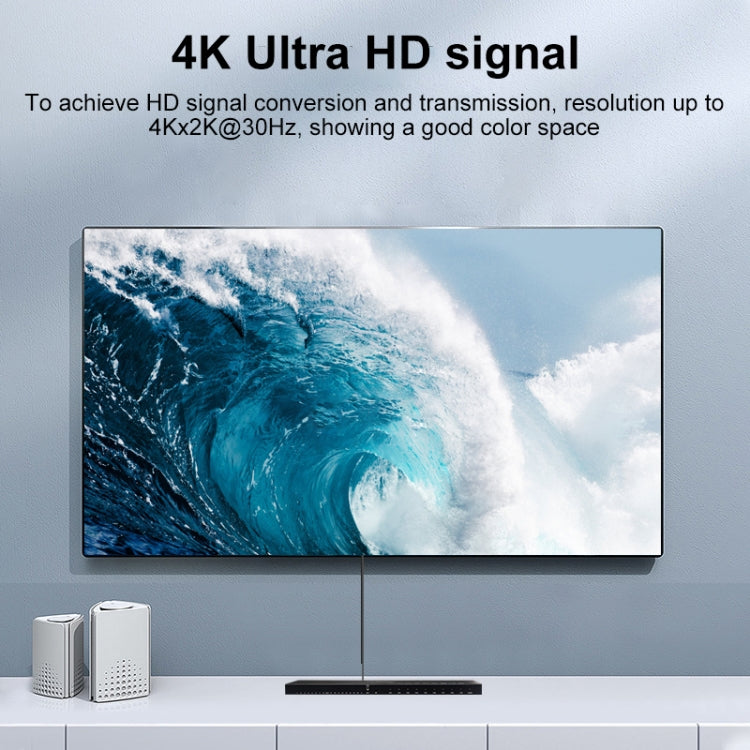 Measy MV43161 16-screen 4K HDMI 1080P Simultaneous Display Splitter, MV43161
