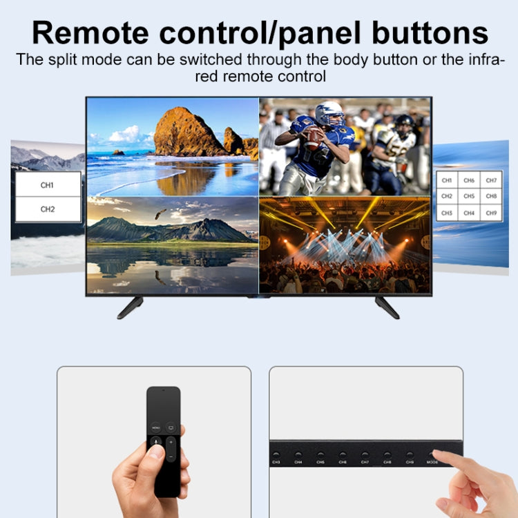 Measy MV43161 16-screen 4K HDMI 1080P Simultaneous Display Splitter, MV43161