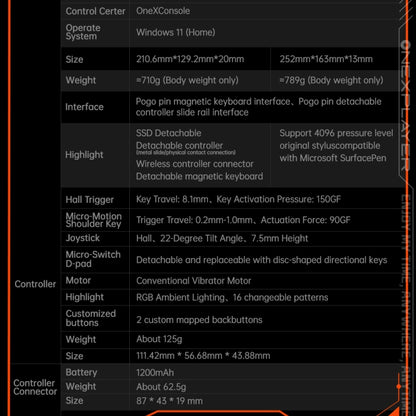 ONE-NETBOOK OneXPlayer X1 mini 8.8 inch Handheld Game Console, Windows 11 AMD Ryzen 7 8840U, 16GB+512GB, 16GB+1TB, 32GB+1TB, 32GB+2TB, 64GB+2TB