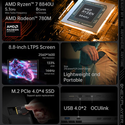 ONE-NETBOOK OneXPlayer X1 mini 8.8 inch Handheld Game Console, Windows 11 AMD Ryzen 7 8840U, 16GB+512GB, 16GB+1TB, 32GB+1TB, 32GB+2TB, 64GB+2TB