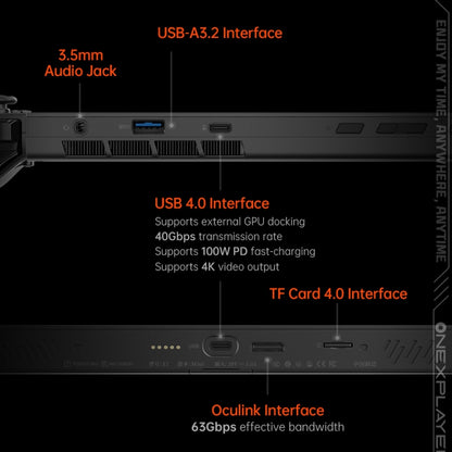 ONE-NETBOOK OneXPlayer X1 mini 8.8 inch Handheld Game Console, Windows 11 AMD Ryzen 7 8840U, 16GB+512GB, 16GB+1TB, 32GB+1TB, 32GB+2TB, 64GB+2TB