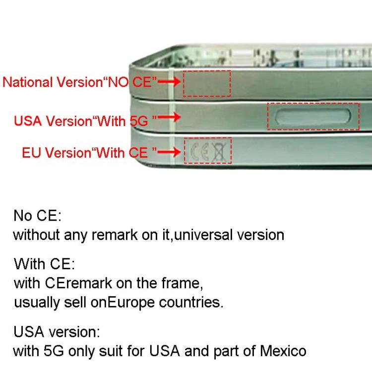 For iPhone 14 Pro Battery Back Cover with Side Keys & Card Tray, US Version, China Version, CE EU Version