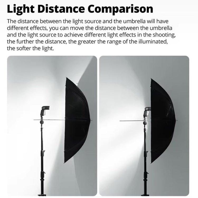 Godox UB002 Photography Studio Reflector Diffuser Umbrella, 33 inch 84cm, 40 inch 102cm, 43 inch 108cm