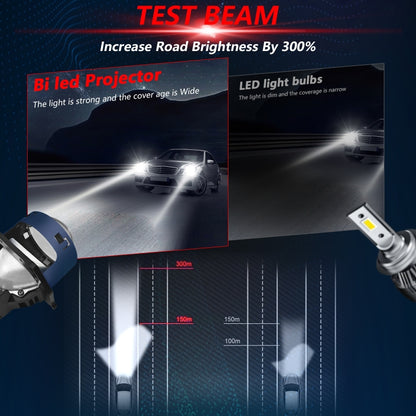 T03 Pair 3 inch Car Bifocal LED Lens Headlight, Left-hand Drive, T03