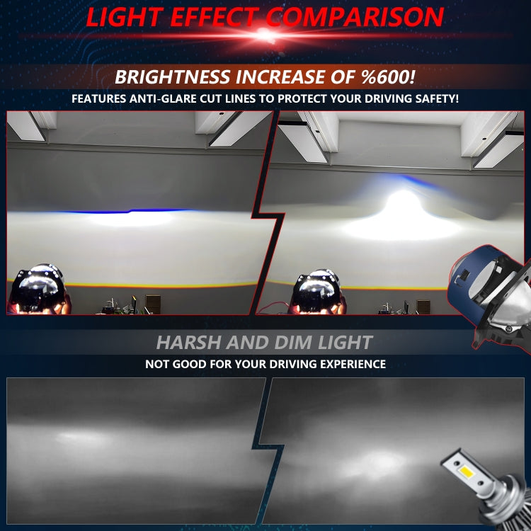 T03 Pair 3 inch Car Bifocal LED Lens Headlight, Left-hand Drive, T03