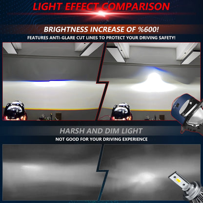 T03 Pair 3 inch Car Bifocal LED Lens Headlight, Left-hand Drive, T03