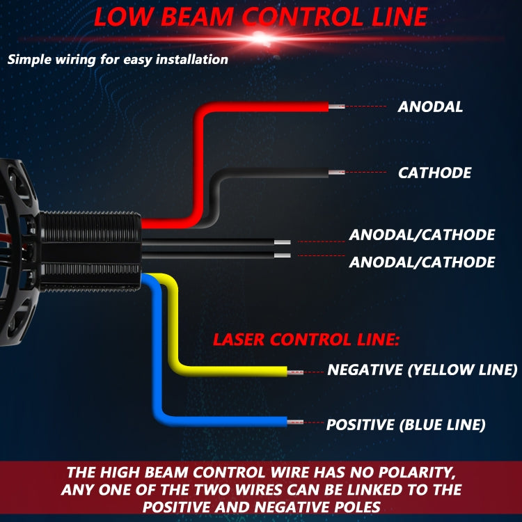 T04 Pair 3 inch Car Bifocal Matrix Light Source LED Lens Headlight, Left-hand Drive, T04