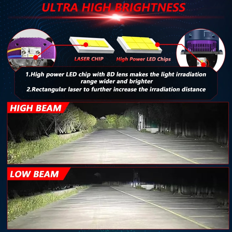 T04 Pair 3 inch Car Bifocal Matrix Light Source LED Lens Headlight, Left-hand Drive, T04