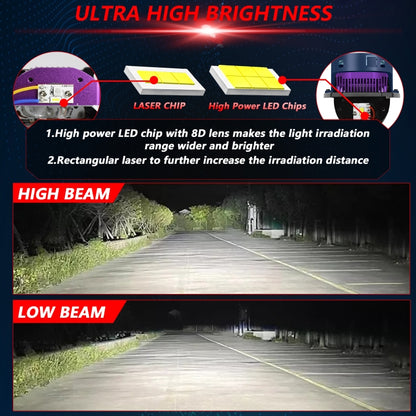 T04 Pair 3 inch Car Bifocal Matrix Light Source LED Lens Headlight, Left-hand Drive, T04