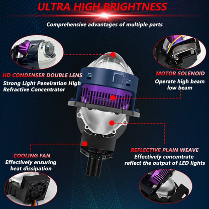 T04 Pair 3 inch Car Bifocal Matrix Light Source LED Lens Headlight, Left-hand Drive, T04