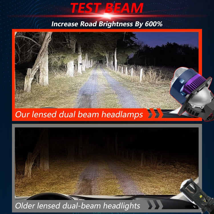 T04 Pair 3 inch Car Bifocal Matrix Light Source LED Lens Headlight, Left-hand Drive, T04