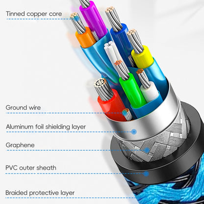 USB 3.0 Female To USB 3.0 Male Side Elbow Extension Cable for USB Disk Mouse / Keyboard / Printer, 1m