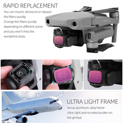 Sunnylife AIR2-FI9280 For DJI Mavic Air 2 MCUV Coating Film Lens Filter, MCUV