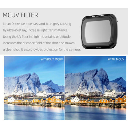 Sunnylife AIR2-FI9280 For DJI Mavic Air 2 MCUV Coating Film Lens Filter, MCUV