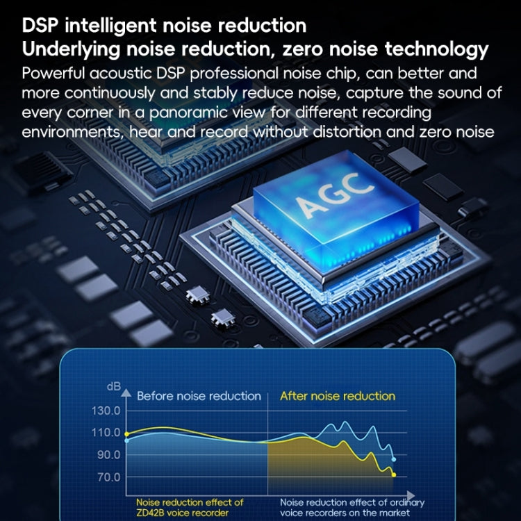 ZD42B Magnetic Sound Control Smart Noise Reduction Voice Recorder, 16GB, 32GB