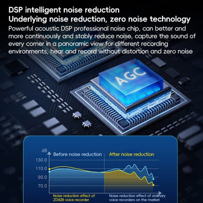 ZD42B Magnetic Sound Control Smart Noise Reduction Voice Recorder, 16GB, 32GB