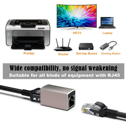 10Gbps RJ45 Female to Female in Line Coupler Cat8 / Cat7 / Cat6 / Cat5 Ethernet Cable Extender Adapter