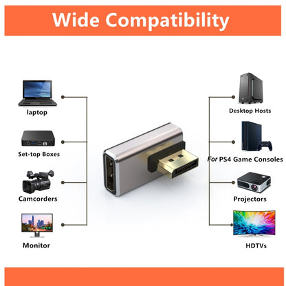 8K PD1.4 Male Displayport to Female Displayport Adapter Converter, A, B