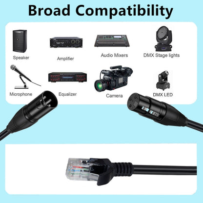 Network Extension Cable for DMX-CON Controller Series, Length: 30cm, XLR 3 Pin Male to RJ45 Male, XLR 3 Pin Female to RJ45 Male