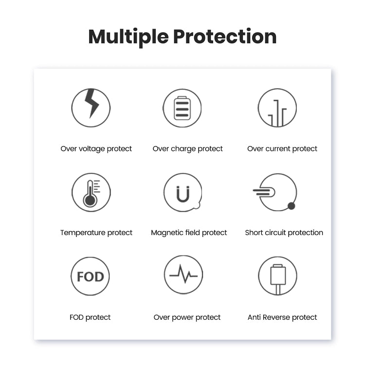 CW12 15W Max QI Standard Magnetic Wireless Charging Car Holder, CW12