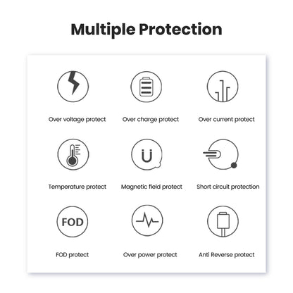 CW12 15W Max QI Standard Magnetic Wireless Charging Car Holder, CW12