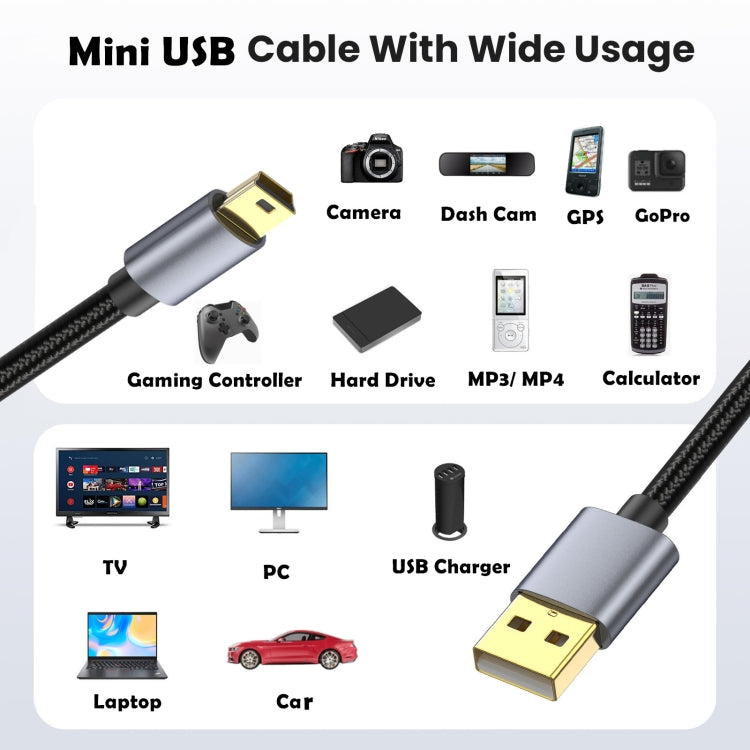 For Garmin GPS Receiver High Speed USB2.0 Version Mini 5 Pin Cable, 0.3m, 1.8m, 3m, 5m, 10m