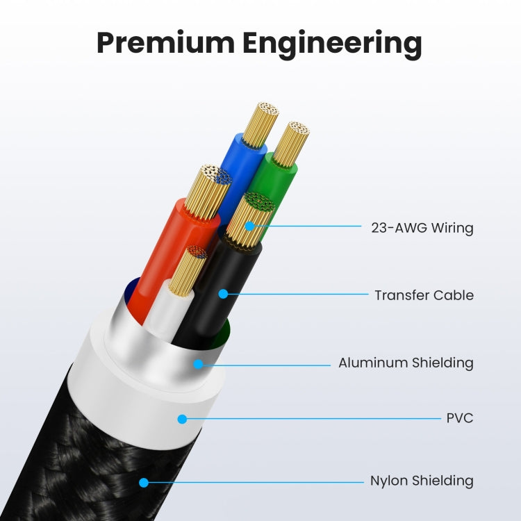 USB2.0 A Male to A Female Extension Data Charging Cable, 0.3m, 1.8m, 3m, 5m, 10m