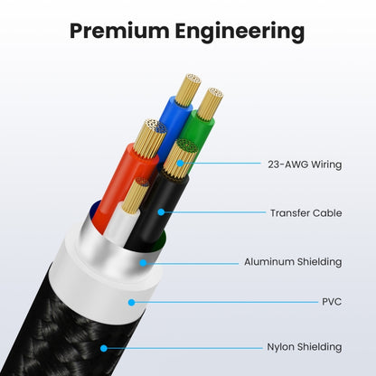 USB2.0 A Male to A Female Extension Data Charging Cable, 0.3m, 1.8m, 3m, 5m, 10m