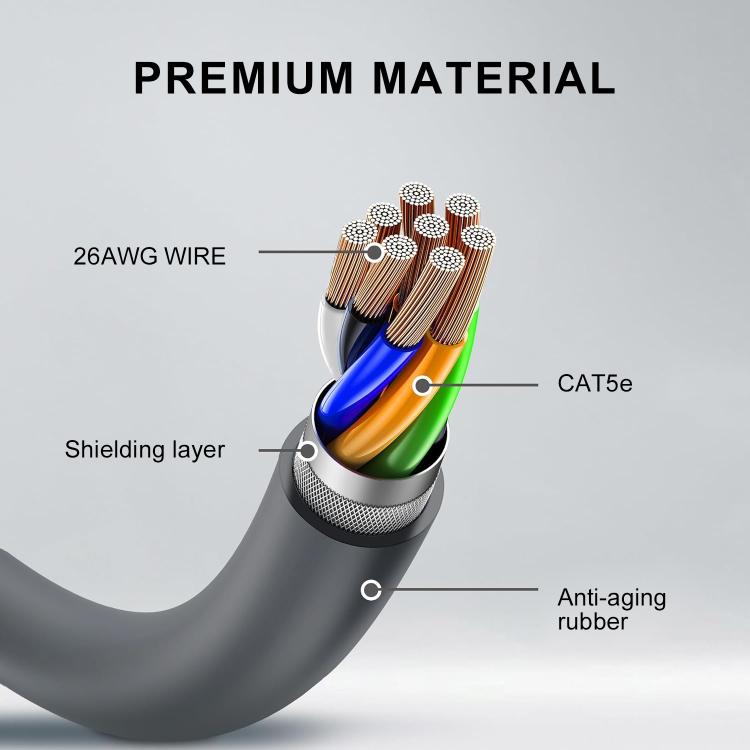 SL201 CAT5E Ethernet Connection Cable for Starlink Gen2, 3m, 5m, 10m, 15m, 23m, 30m, 46m