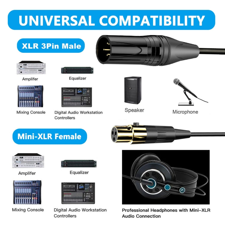 Audio Mixer Mini Microphone Coiled Audio Cable, Length: 0.5m, Mini XLR Female to XLR Male, Mini XLR Female to XLR Female