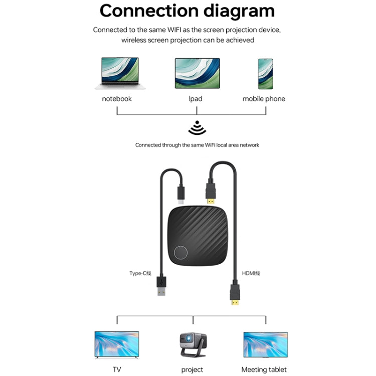 G126 Ultra HD Wireless Display Adapter Same Screen Device, G126