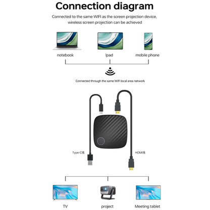 G126 Ultra HD Wireless Display Adapter Same Screen Device, G126