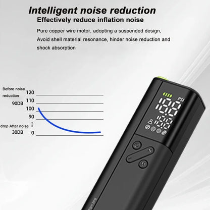 B7 Smart Electric Wireless Ball Air Pump With LED Display
