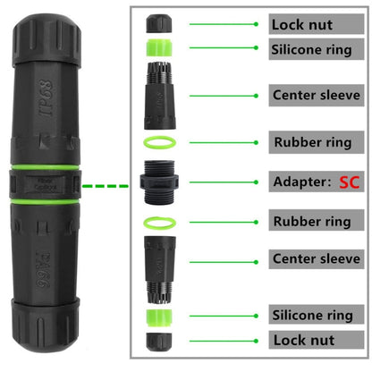 IP68 Waterproof SC Fiber Optical Coupler/Adaptor, SC